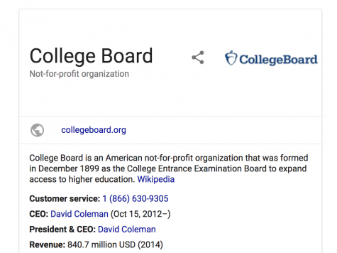 How Much Does The College Board Make Off The SAT And AP Exams?