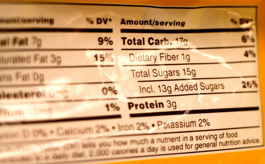 More+Sugar%2C+More+Problems