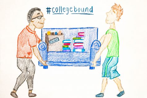Advice is Wrong: Finding a College Roommate