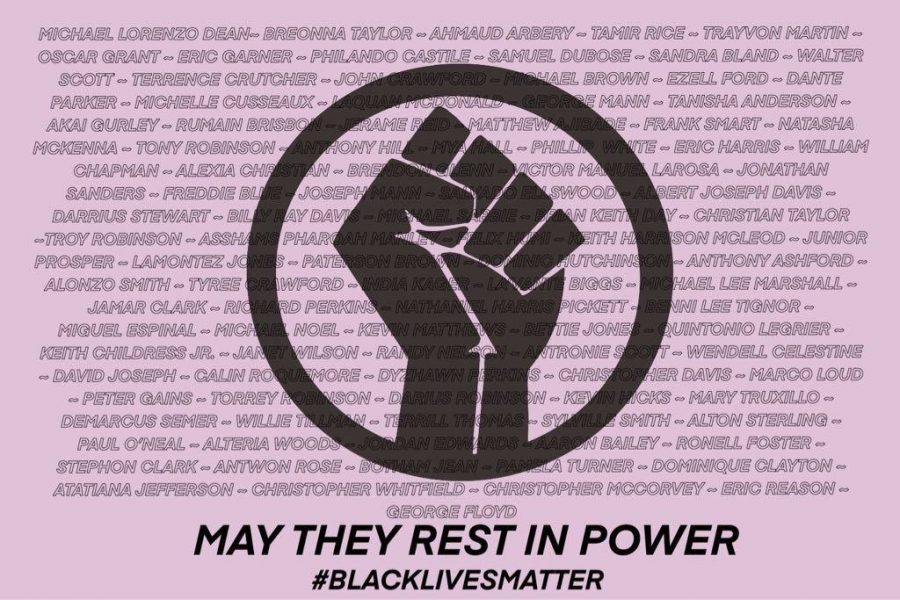 All the black men, woman and children to die at the hands of white police officers (including Ahmaud Arbery who was killed by white civilians) after Eric Garner's death in 2014. May their names be remembered. (List of names provided by NPR)