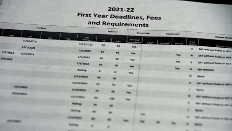 College application fees can add up quickly, but the total cost of the process is even greater.